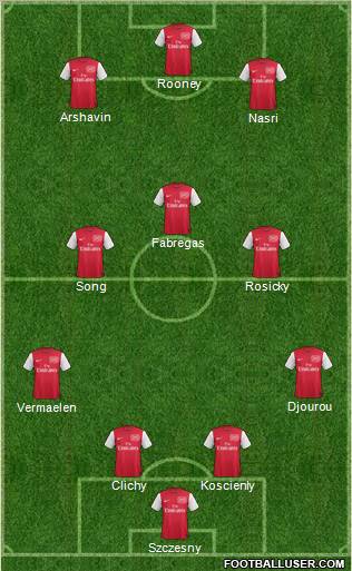 Arsenal Formation 2011