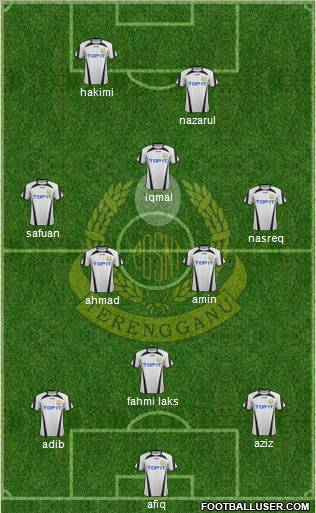 Terengganu Formation 2011