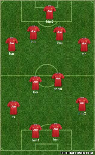 Manchester United Formation 2011