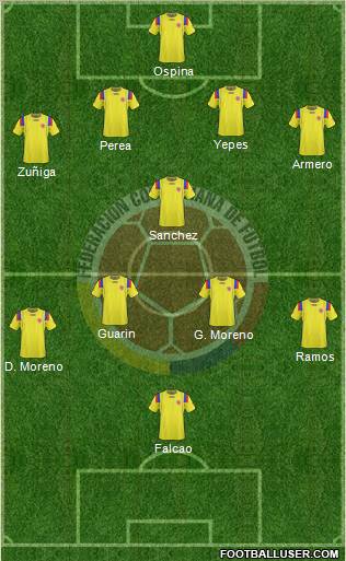 Colombia Formation 2011