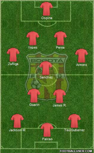 CD Bogotá FC Formation 2011
