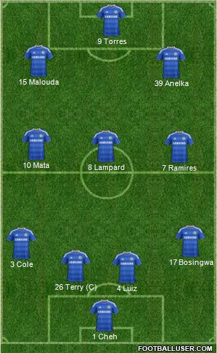 Chelsea Formation 2011