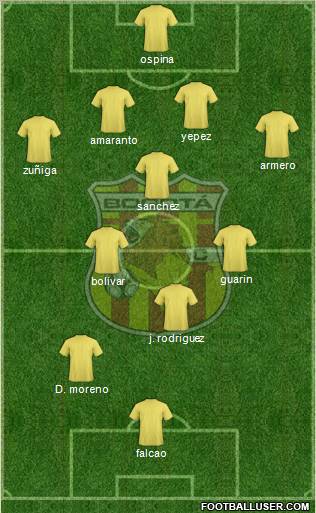 CD Bogotá FC Formation 2011