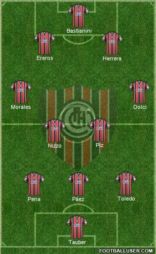 Chacarita Juniors football formation