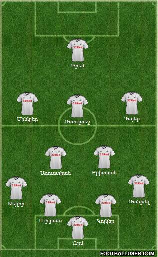 Swansea City Formation 2011