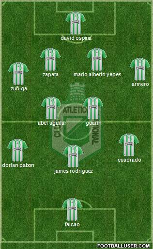 CDC Atlético Nacional 4-2-3-1 football formation