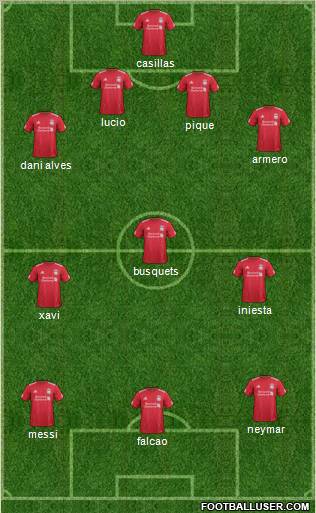 Liverpool Formation 2011