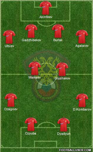 Russia Formation 2011