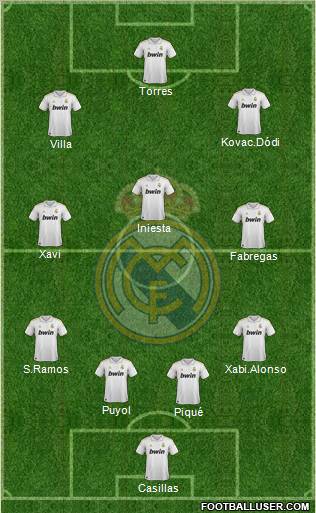 Real Madrid C.F. Formation 2011