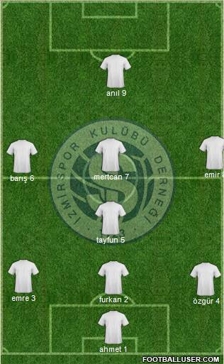 Izmirspor Formation 2011