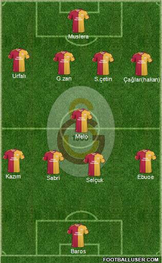 Galatasaray SK Formation 2011