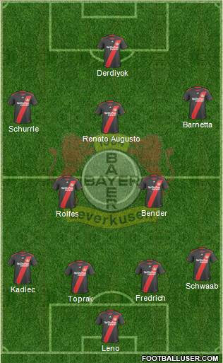 Bayer 04 Leverkusen Formation 2011
