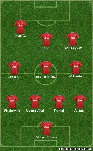 Manchester United Formation 2011