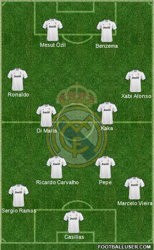 R. Madrid Castilla Formation 2011