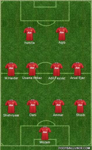 Manchester United Formation 2011