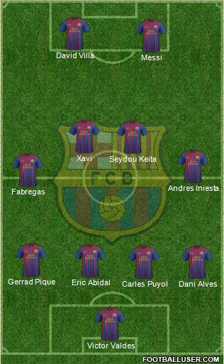 F.C. Barcelona Formation 2011