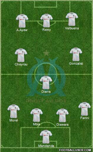 Olympique de Marseille Formation 2011