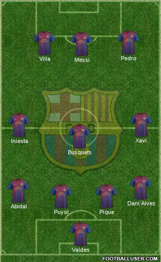 F.C. Barcelona Formation 2011