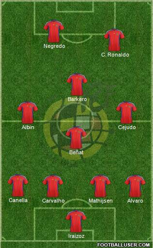 Spain Formation 2011