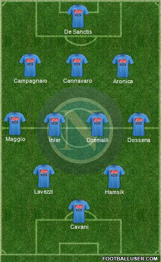 Napoli Formation 2011