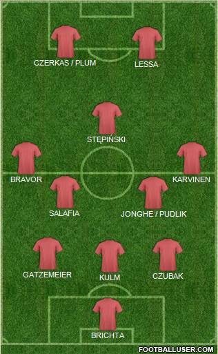 Football Manager Team Formation 2011