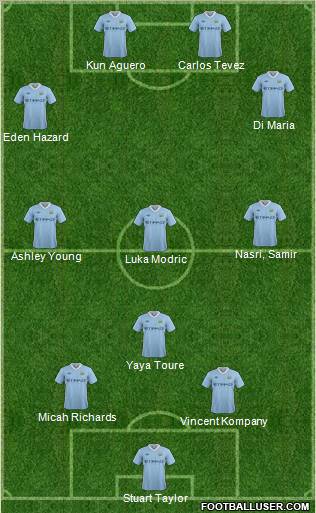 Manchester City Formation 2011