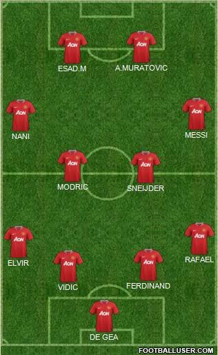 Manchester United Formation 2011