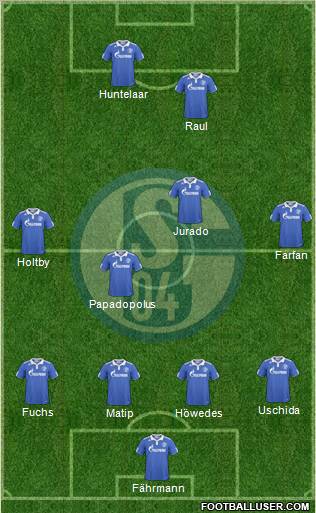 FC Schalke 04 Formation 2011