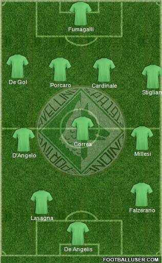 Avellino Formation 2011