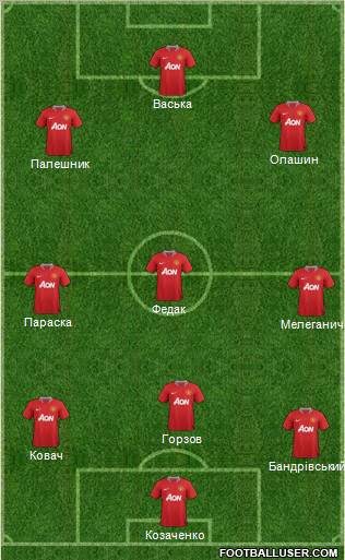 Manchester United Formation 2011