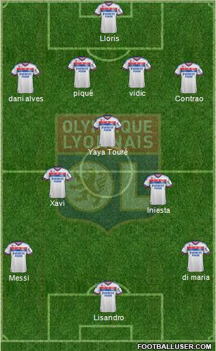 Olympique Lyonnais Formation 2011