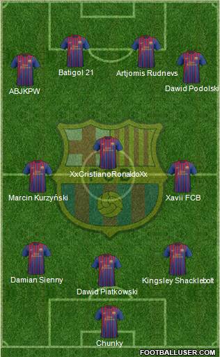 F.C. Barcelona Formation 2011