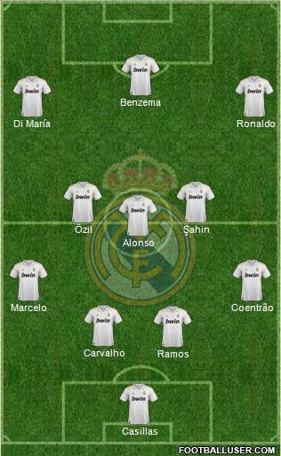 Real Madrid C.F. Formation 2011