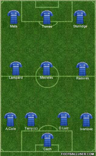 Chelsea Formation 2011