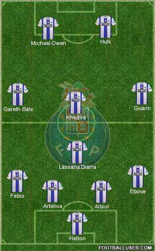 Futebol Clube do Porto - SAD Formation 2011