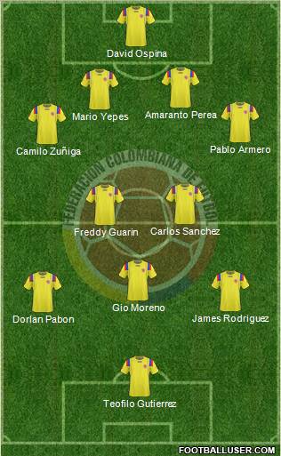 Colombia Formation 2011