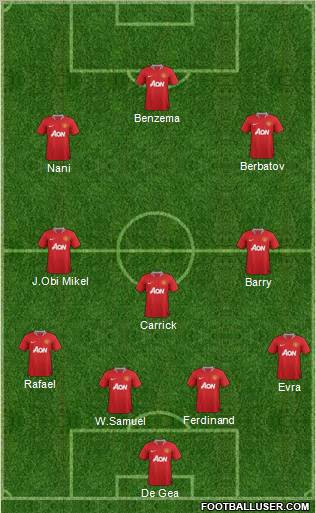 Manchester United Formation 2011