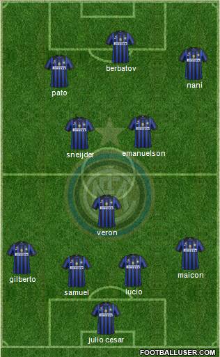 F.C. Internazionale Formation 2011