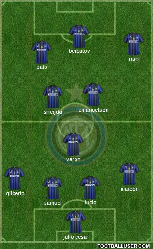 F.C. Internazionale Formation 2011
