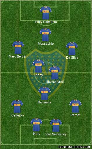 Boca Juniors Formation 2011
