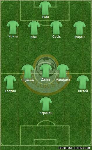 Belarus Formation 2011