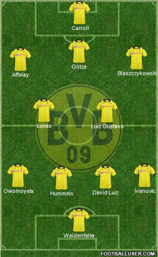 Borussia Dortmund Formation 2011