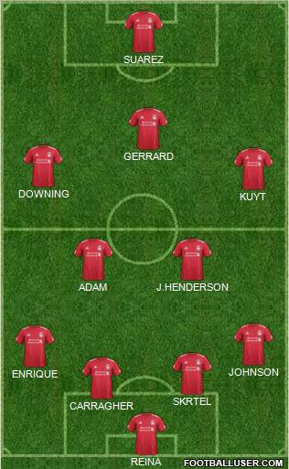 Liverpool Formation 2011