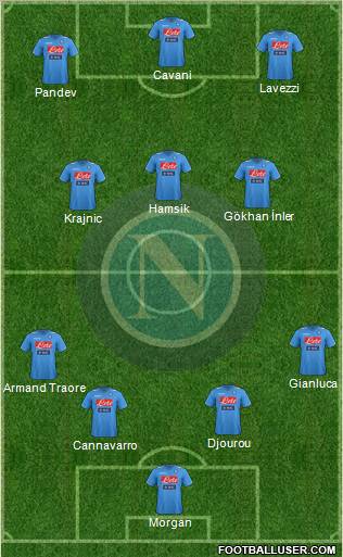 Napoli Formation 2011