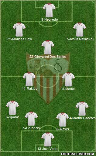 Sevilla F.C., S.A.D. Formation 2011