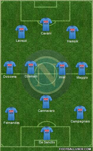 Napoli Formation 2011