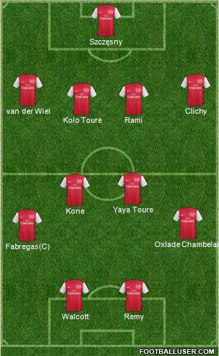 Arsenal Formation 2011