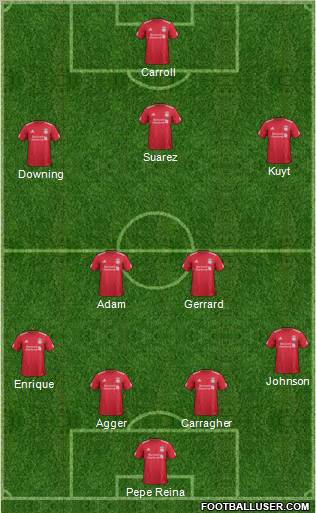 Liverpool Formation 2011