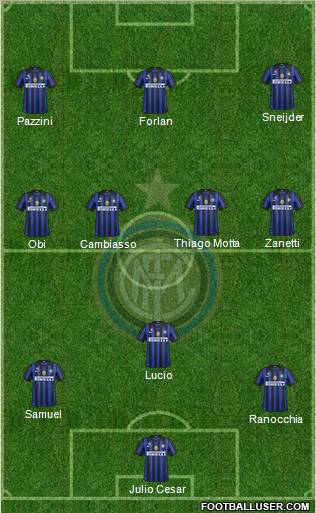 F.C. Internazionale Formation 2011
