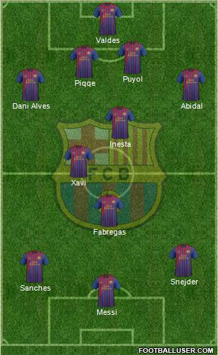 F.C. Barcelona Formation 2011